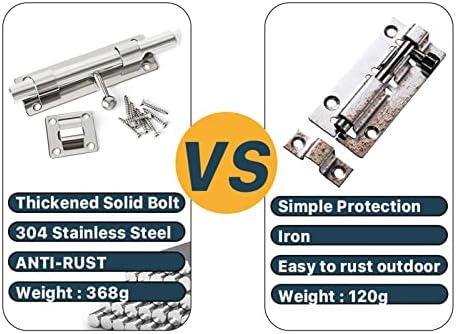 SHAUNI Gate Latch Bolt Lock 6-Inch Polished Chrome