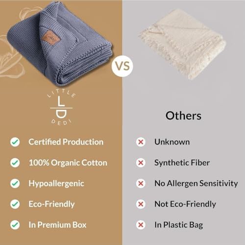 Little Dedi 100 Organic Cotton Swaddling Blanket - 30x40 Grey Blue