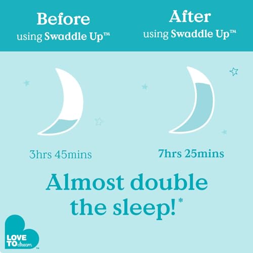 Love to Dream Swaddle UP Warm 25 TOG Silly Goose 1