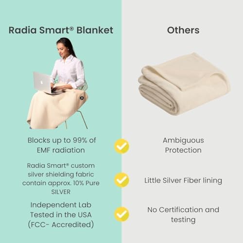 Radia Smart Large Organic Pregnancy Blanket with EMF Protection