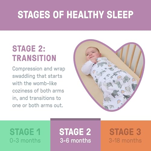SwaddleMe by Ingenuity Arms Free Convertible Swaddle Blanket for 3-6 Months
