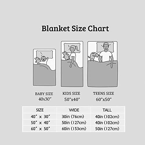 Customized Baby Blanket with Name for Girls and Boys