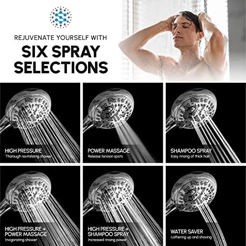 ShowerMaxx Luxury Spa Series Handheld Showerhead