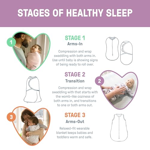 SwaddleMe by Ingenuity Arms Free Convertible Swaddle Blanket for 3-6 Months