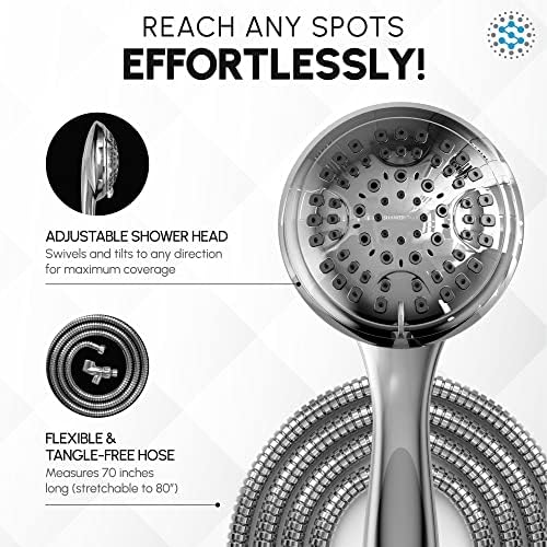 ShowerMaxx Luxury Spa Series Handheld Showerhead