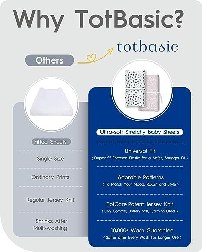 TotBasic Buttery Soft Bassinet Fitted Sheet Universal Fit for Baby Mattresses