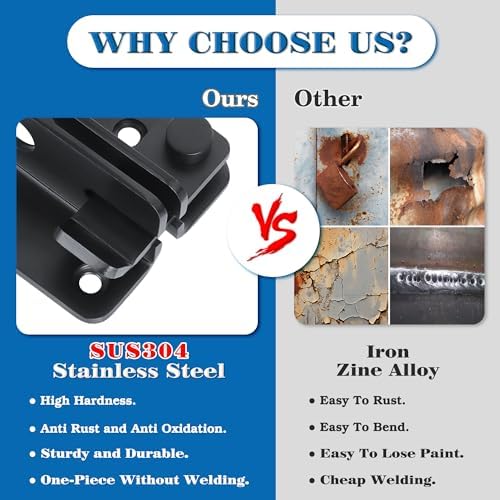 Alise Flip Latch Gate Hardware Locks Matte Black